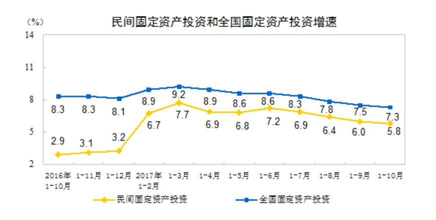 财政收入_一般预算内财政收入(2)