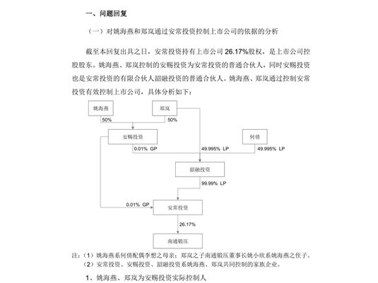 海燕总人口_海燕简笔画(3)