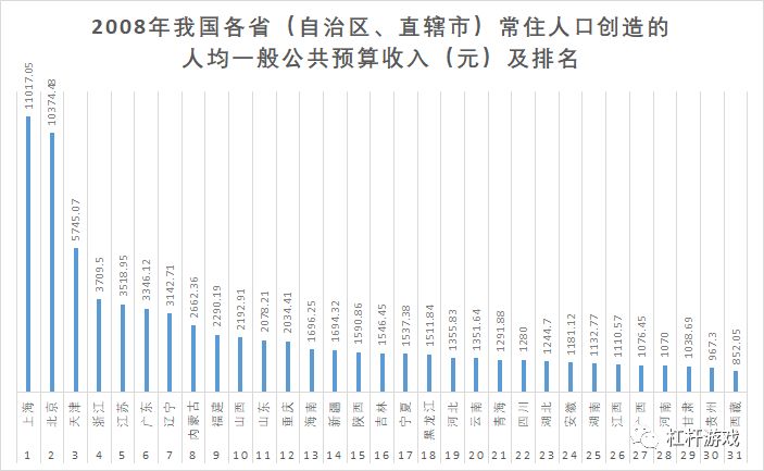 辽宁省常住人口_辽宁生二孩优惠购房 北京300万买不来孩子入学 生还是不生(3)