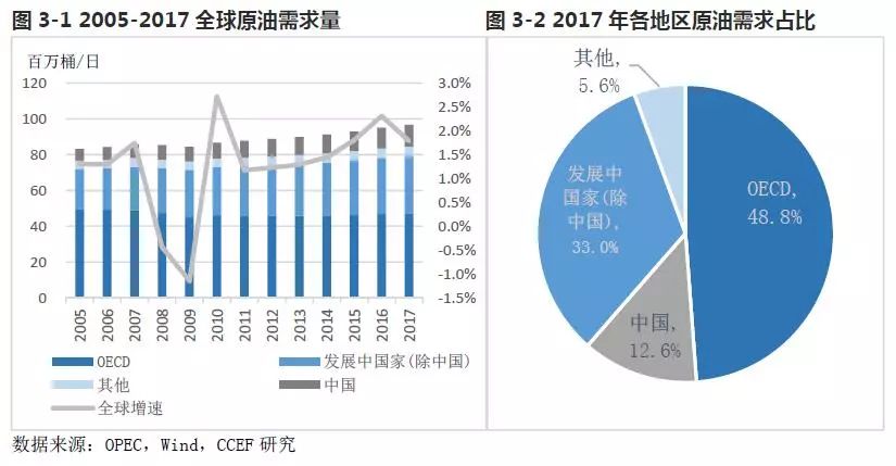 经济体中财富总量的降低将会导致_财富图片