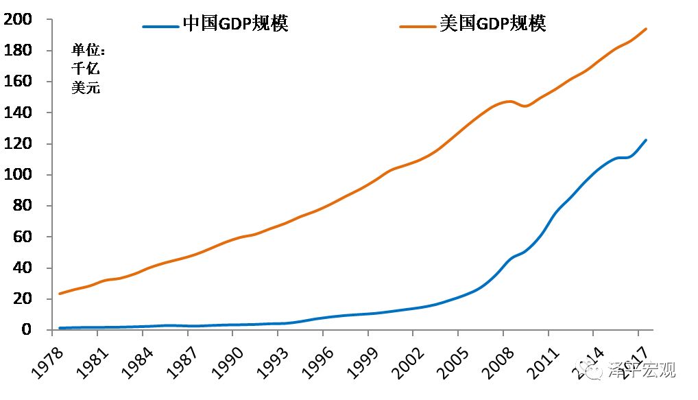 老虎屯gdp_老虎卡通图片(3)