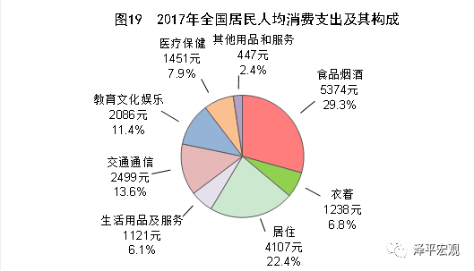 固定人口_人口普查图片