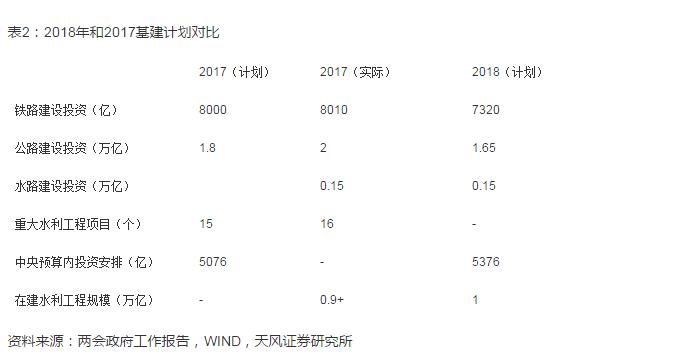 铁路各省gdp_各省gdp地图(3)