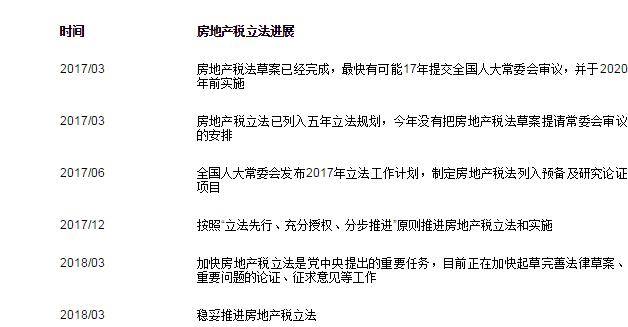纯净的增幅书_2018年各省gdp增幅(3)