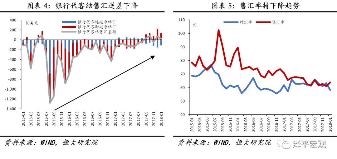 在下列控制经济中货币总量_在下列图形中加一条(3)