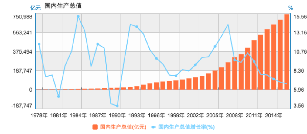 中国动力股票，中国动力股票深度分析？