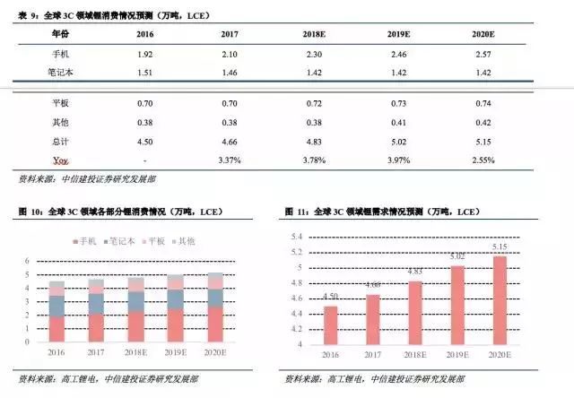 2017南美洲经济总量_南美洲经济地图(2)