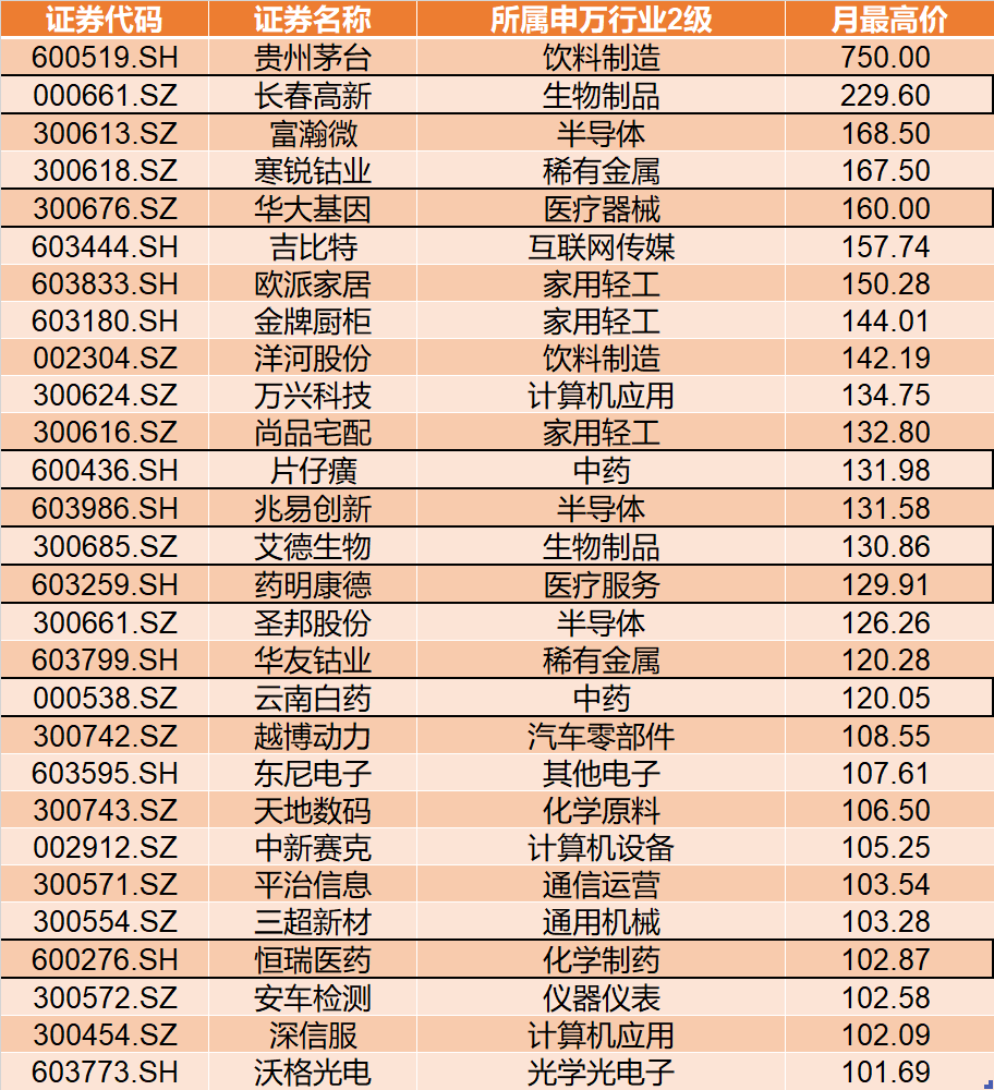 20180529205449661.png