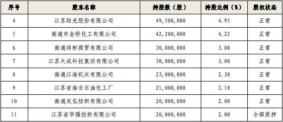 20180531100701452.jpg