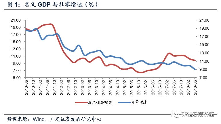 人民的名义gdp什么意思_人民的名义(2)