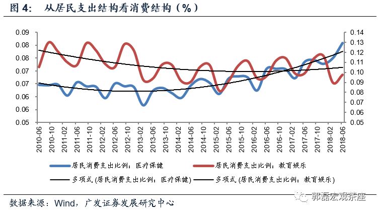 名义gdp增速_法巴 中国经济增速落后美国了(2)