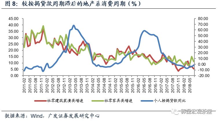 实际gdp与名义gdp名词解释(2)