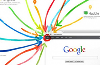 谷歌力推社交网络Google+