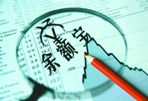 余额宝:回归本源的思考
